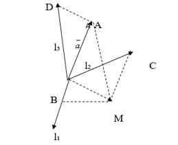 Рисунок 1 - декартова система координат