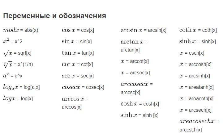 Cos abs. Обозначение переменных. Переменная обозначение. Система обозначения переменных звезд. Переменные для обозначения размера.